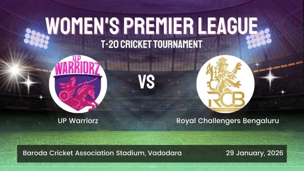 Login WPL ID Guru Bhai247 UP Warriorz vs Royal Challengers Bengaluru WPL 2026
